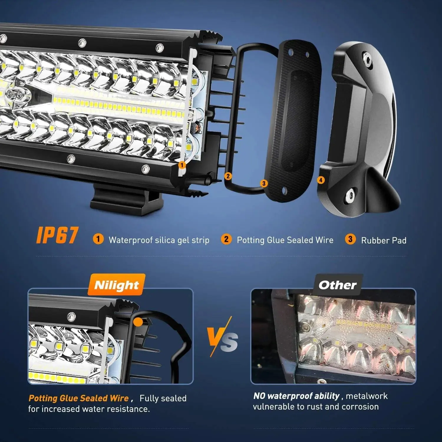 12 Inch 300W 30000LM Triple Row Spot/Flood Led Light Bar
